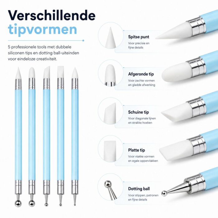 NorthSea CardFix Detail Pro – 5-delige TCG Kaart Repair Tool Set – Silicone Tips & Dotting Balls Voor Pokémon & One Piece - Afbeelding 5