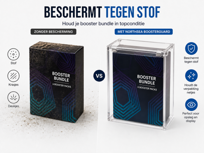NorthSea BoosterGuard Acryl Display Case – Magnetische Booster Bundle Beschermbox – Voor 6-Booster Pack – Stofdicht – Transparant - Afbeelding 4