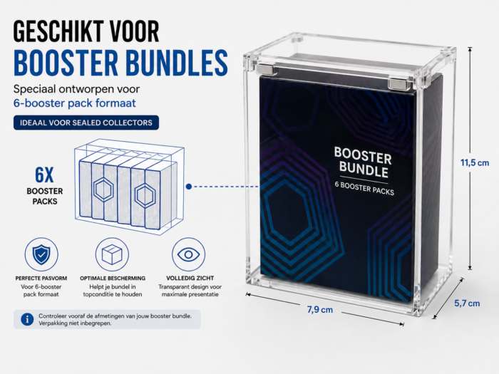 NorthSea BoosterGuard Acryl Display Case – Magnetische Booster Bundle Beschermbox – Voor 6-Booster Pack – Stofdicht – Transparant - Afbeelding 3