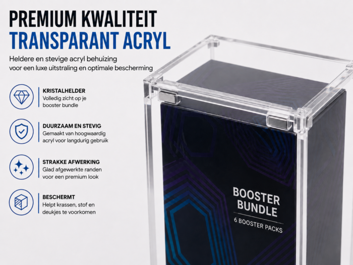 NorthSea BoosterGuard Acryl Display Case – Magnetische Booster Bundle Beschermbox – Voor 6-Booster Pack – Stofdicht – Transparant - Afbeelding 2