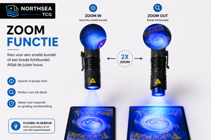 NorthSea CardBeam FL2 – LED Kaartinspectielamp voor Trading Cards – Zoom – 3 Lichtstanden – Compact - Afbeelding 6