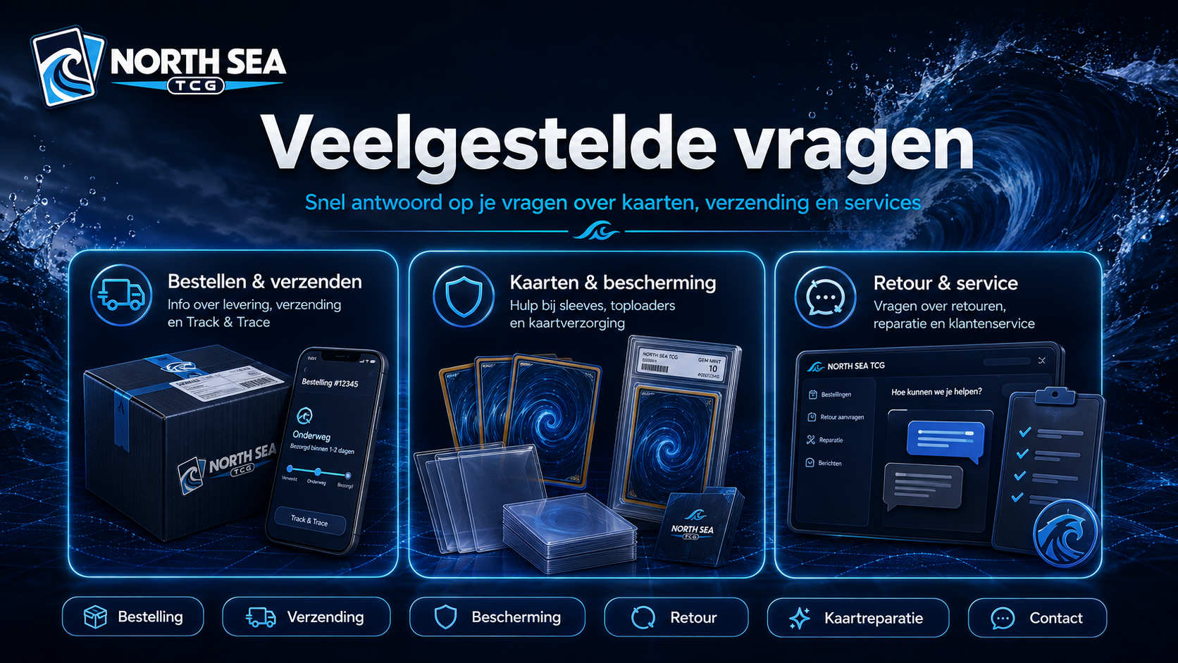 Veelgestelde vragen