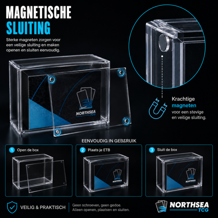 NorthSea ETB Protectiebox – 5 mm Acryl – Magnetische Sluiting – Stapelbare Display Case voor Elite Trainer Box – Transparant - Afbeelding 5