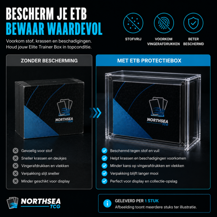 NorthSea ETB Protectiebox – 5 mm Acryl – Magnetische Sluiting – Stapelbare Display Case voor Elite Trainer Box – Transparant - Afbeelding 8