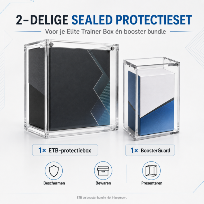 NorthSea Sealed Collection Protectieset – ETB Protectiebox + Booster Bundle Display Case – 5 mm Acryl – Magnetisch - Afbeelding 6