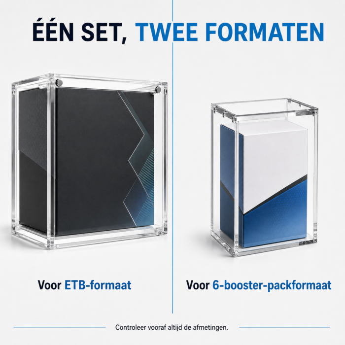 NorthSea Sealed Collection Protectieset – ETB Protectiebox + Booster Bundle Display Case – 5 mm Acryl – Magnetisch - Afbeelding 5