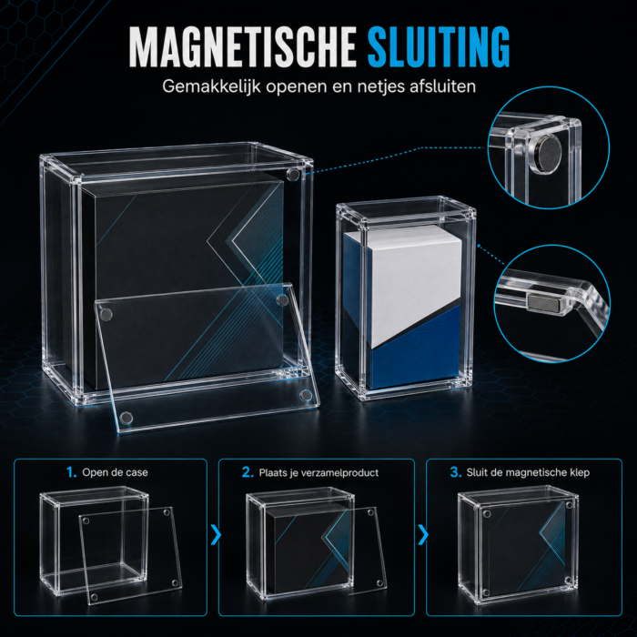 NorthSea Sealed Collection Protectieset – ETB Protectiebox + Booster Bundle Display Case – 5 mm Acryl – Magnetisch - Afbeelding 4