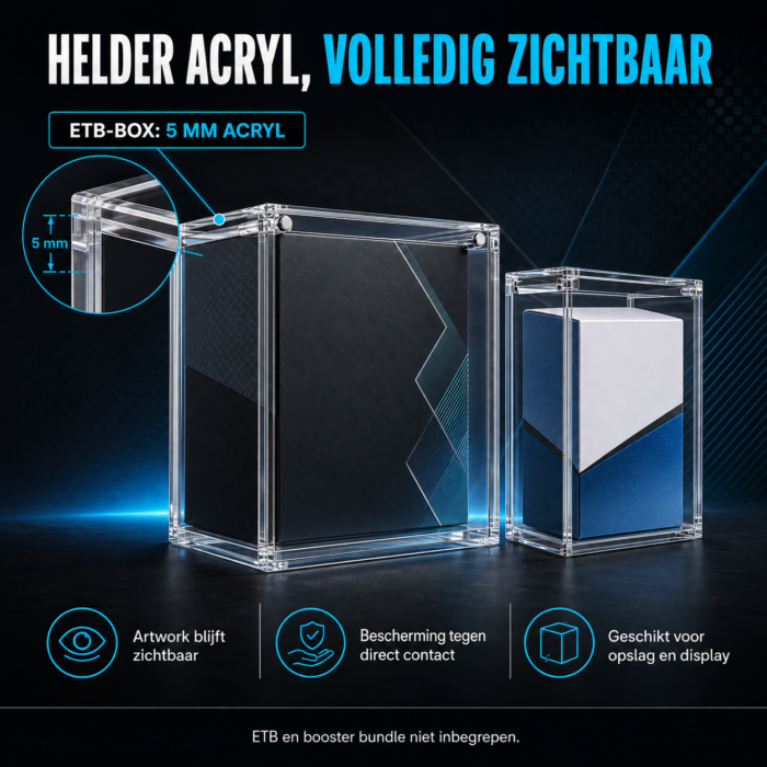 NorthSea Sealed Collection Protectieset – ETB Protectiebox + Booster Bundle Display Case – 5 mm Acryl – Magnetisch - Afbeelding 3