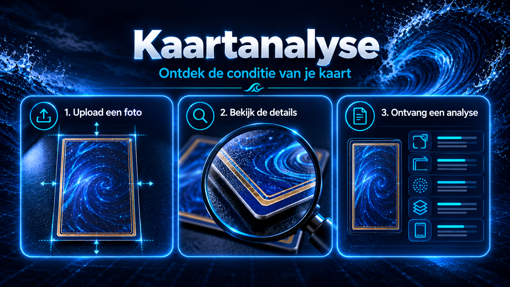 Analyse