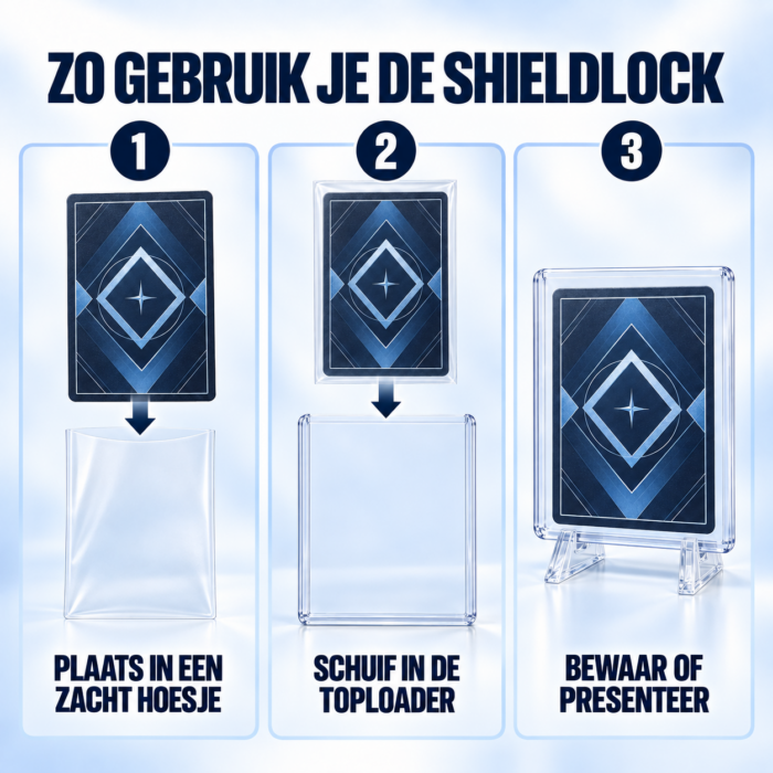 NorthSeaTCG ShieldLock Toploaders – 5 Stuks – Met Beschermfolie – Transparante Harde Kaarthouders 76 × 102 mm - Afbeelding 5